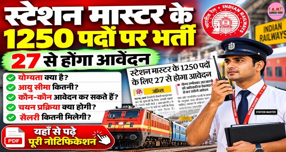 स्टेशन मास्टर के 1250 पदों